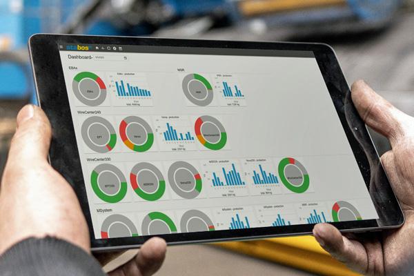 Report di sostenibilità